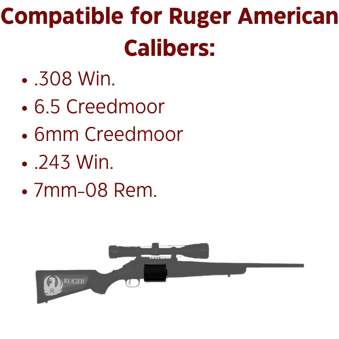 Ruger American Rifle Wall Mount | Precision Rifle