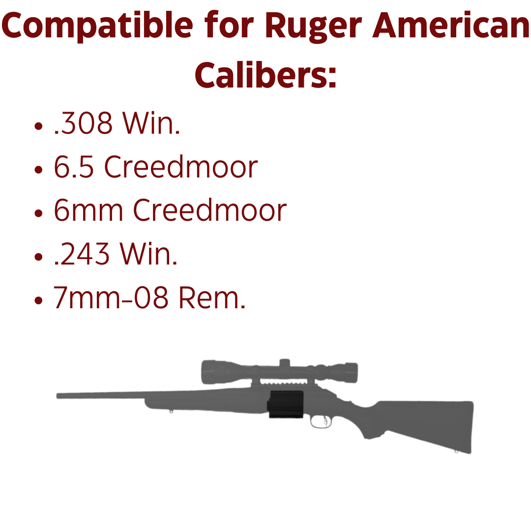 Ruger American Rifle Wall Mount | Precision Rifle