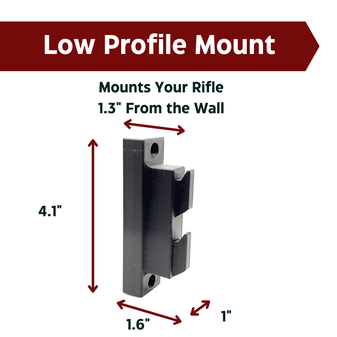 M-LOK Wall Mount